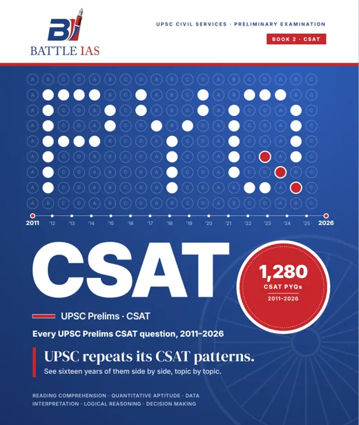 UPSC Prelims PYQ Book 2, CSAT, 2011 to 2026 cover