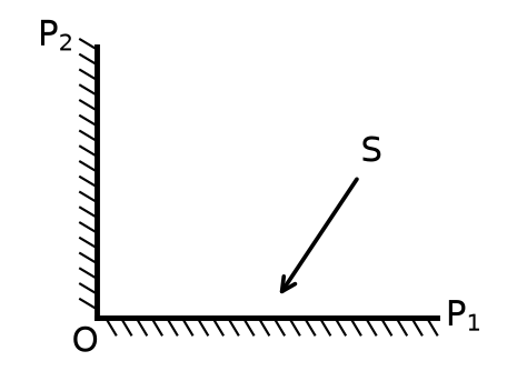Figure for UPSC Prelims 2011 · CSAT (Paper II) question 36
