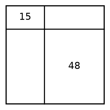 Figure for UPSC Prelims 2011 · CSAT (Paper II) question 38