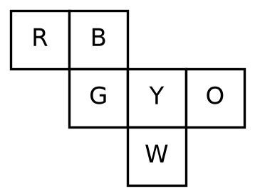 Figure for UPSC Prelims 2012 · CSAT (Paper II) question 47