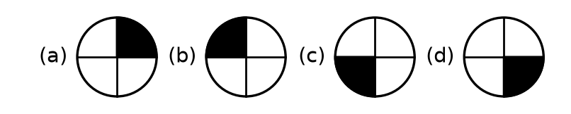 Figure for UPSC Prelims 2012 · CSAT (Paper II) question 50