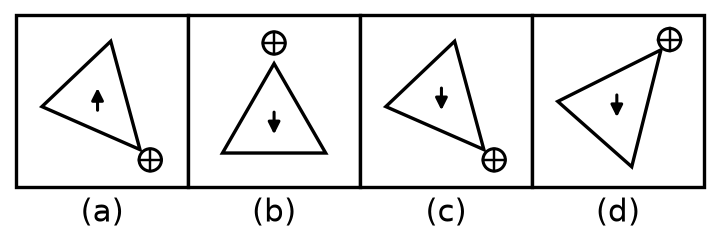 Figure for UPSC Prelims 2013 · CSAT (Paper II) question 45
