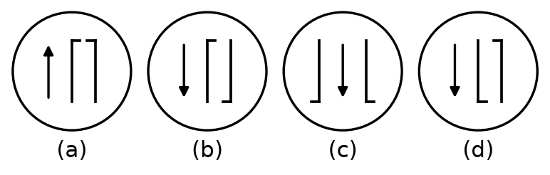 Figure for UPSC Prelims 2013 · CSAT (Paper II) question 46