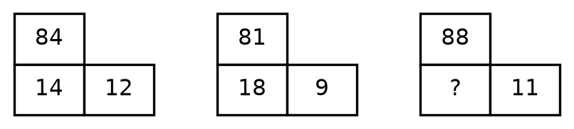 Figure for UPSC Prelims 2013 · CSAT (Paper II) question 50