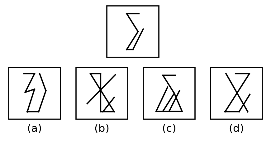 Figure for UPSC Prelims 2014 · CSAT (Paper II) question 39