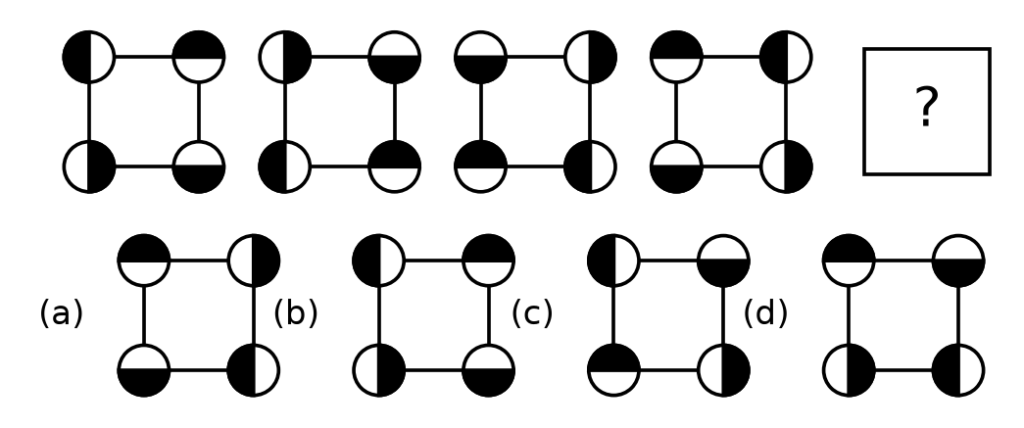 Figure for UPSC Prelims 2014 · CSAT (Paper II) question 45