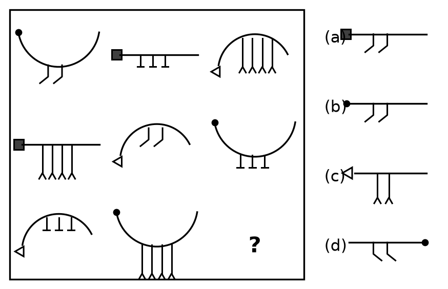 Figure for UPSC Prelims 2018 · CSAT (Paper II) question 66