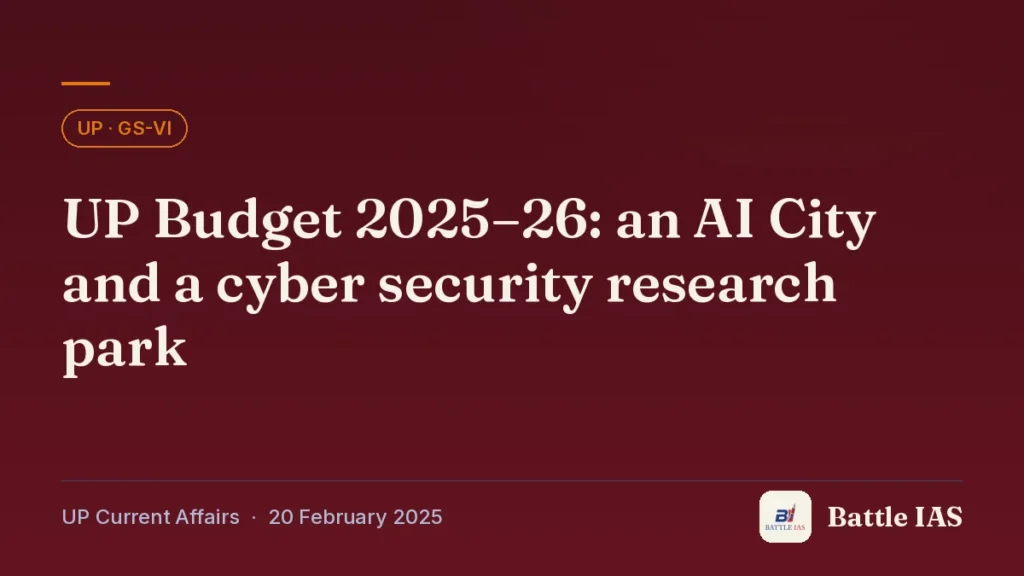 Battle IAS UP current affairs title card: UP Budget 2025–26: an AI City and a cyber security research park (, 20 February 2025)