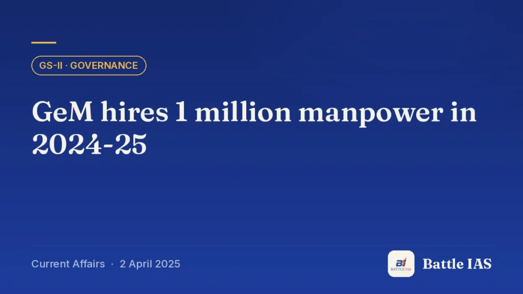 Battle IAS current affairs title card: GeM hires 1 million manpower in 2024-25 (GS2 · Governance, 2 April 2025)