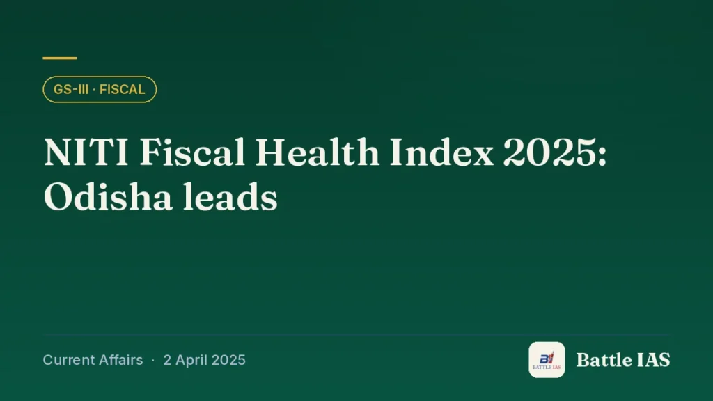 Battle IAS current affairs title card: NITI Fiscal Health Index 2025: Odisha leads (GS3 · Fiscal, 2 April 2025)