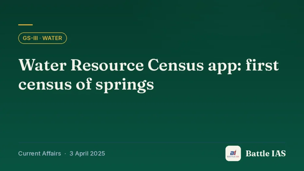 Battle IAS current affairs title card: Water Resource Census app: first census of springs (GS3 · Water, 3 April 2025)
