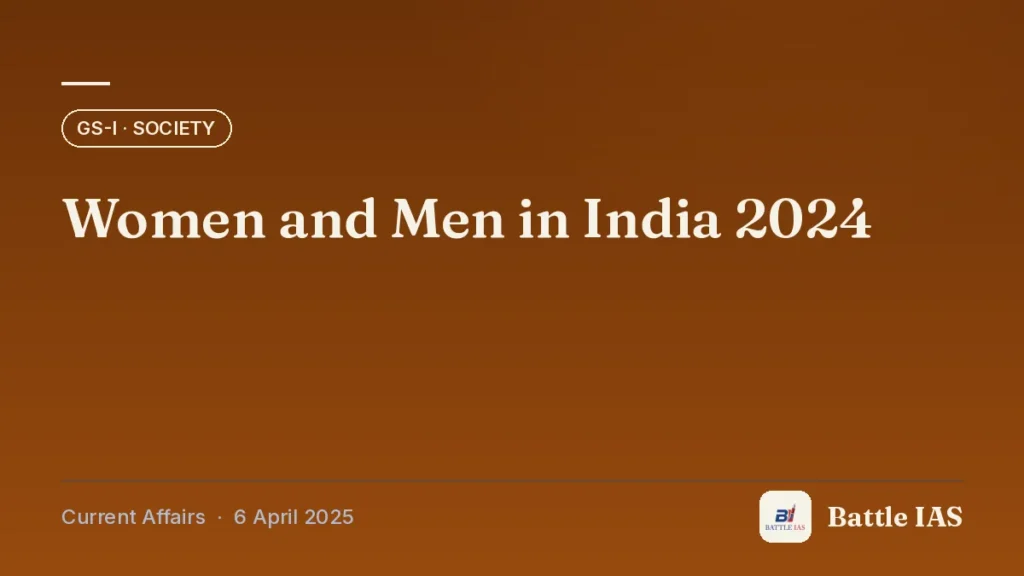 Battle IAS current affairs title card: Women and Men in India 2024 (GS1 · Society, 6 April 2025)