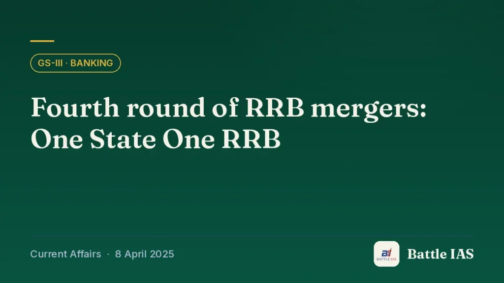Battle IAS current affairs title card: Fourth round of RRB mergers: One State One RRB (GS3 · Banking, 8 April 2025)