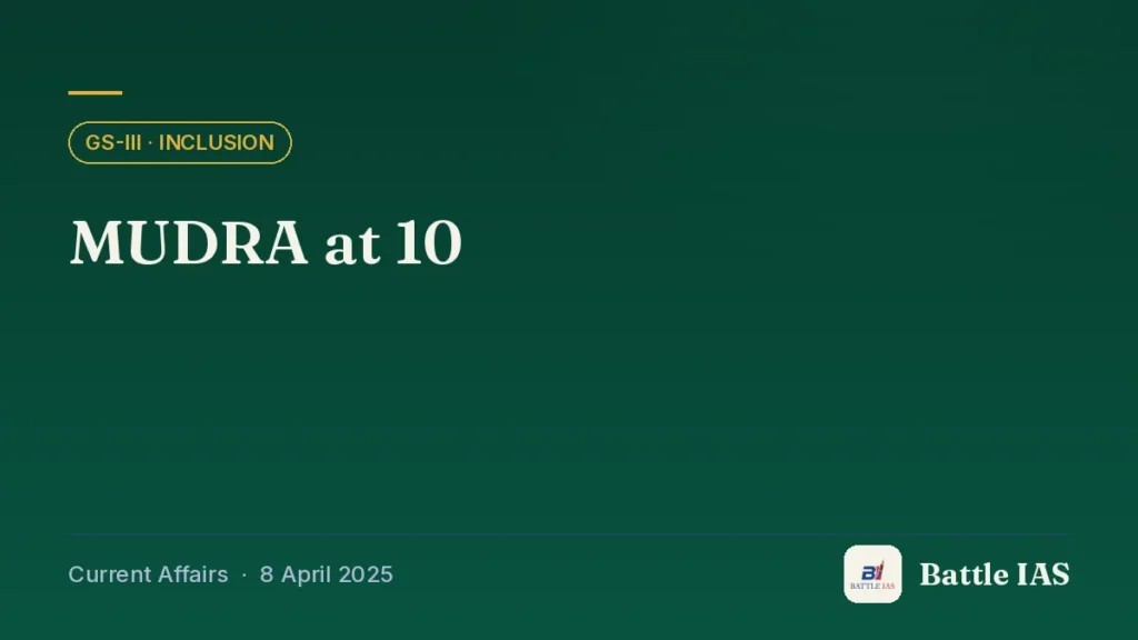 Battle IAS current affairs title card: MUDRA at 10 (GS3 · Inclusion, 8 April 2025)
