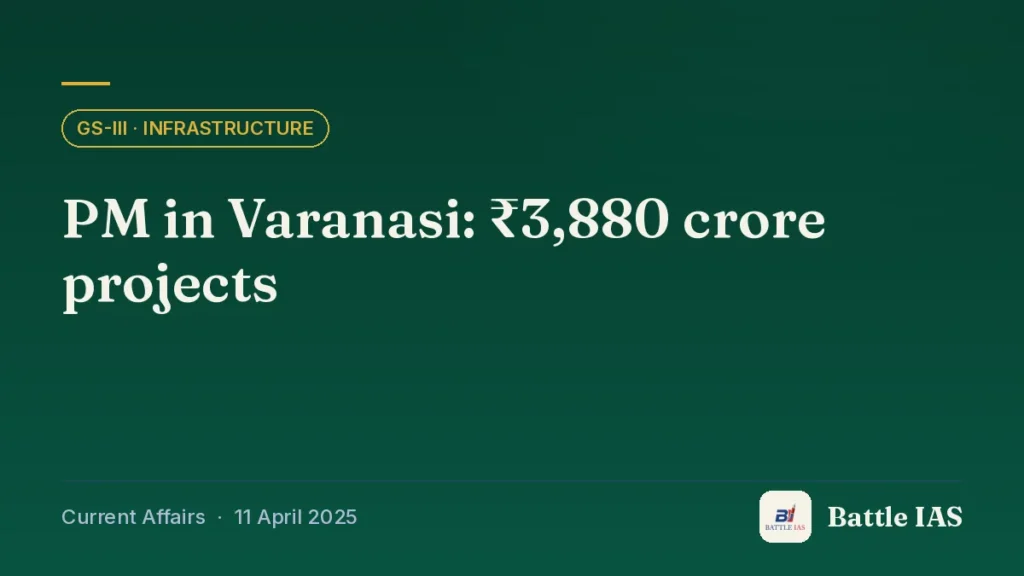 Battle IAS current affairs title card: PM in Varanasi: ₹3,880 crore projects (GS3 · Infrastructure, 11 April 2025)