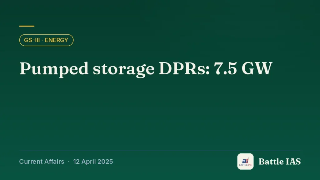 Battle IAS current affairs title card: Pumped storage DPRs: 7.5 GW (GS3 · Energy, 12 April 2025)