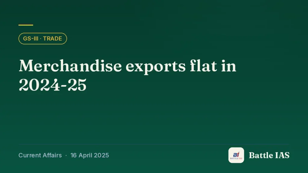 Battle IAS current affairs title card: Merchandise exports flat in 2024-25 (GS3 · Trade, 16 April 2025)