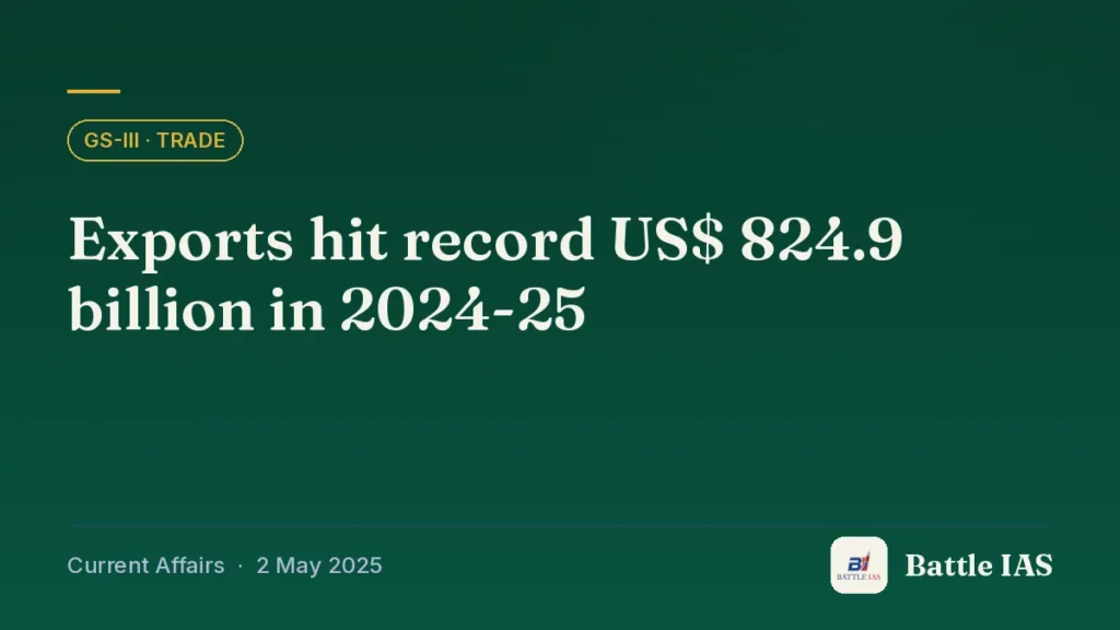 Battle IAS current affairs title card: Exports hit record US$ 824.9 billion in 2024-25 (GS3 · Trade, 2 May 2025)