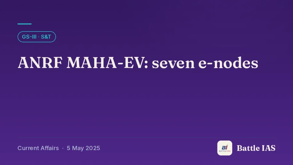 Battle IAS current affairs title card: ANRF MAHA-EV: seven e-nodes (GS3 · S&T, 5 May 2025)
