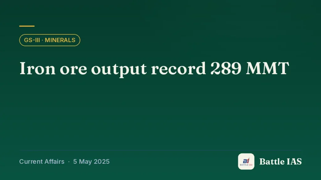 Battle IAS current affairs title card: Iron ore output record 289 MMT (GS3 · Minerals, 5 May 2025)