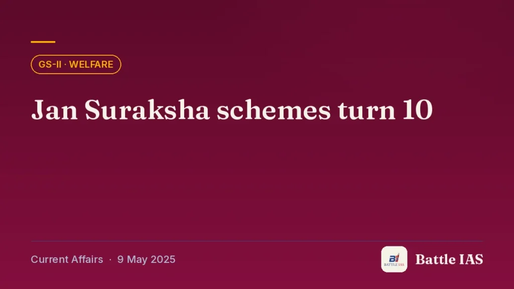 Battle IAS current affairs title card: Jan Suraksha schemes turn 10 (GS2 · Welfare, 9 May 2025)