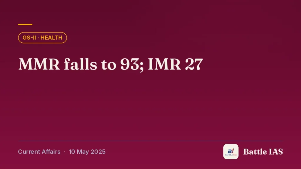Battle IAS current affairs title card: MMR falls to 93; IMR 27 (GS2 · Health, 10 May 2025)
