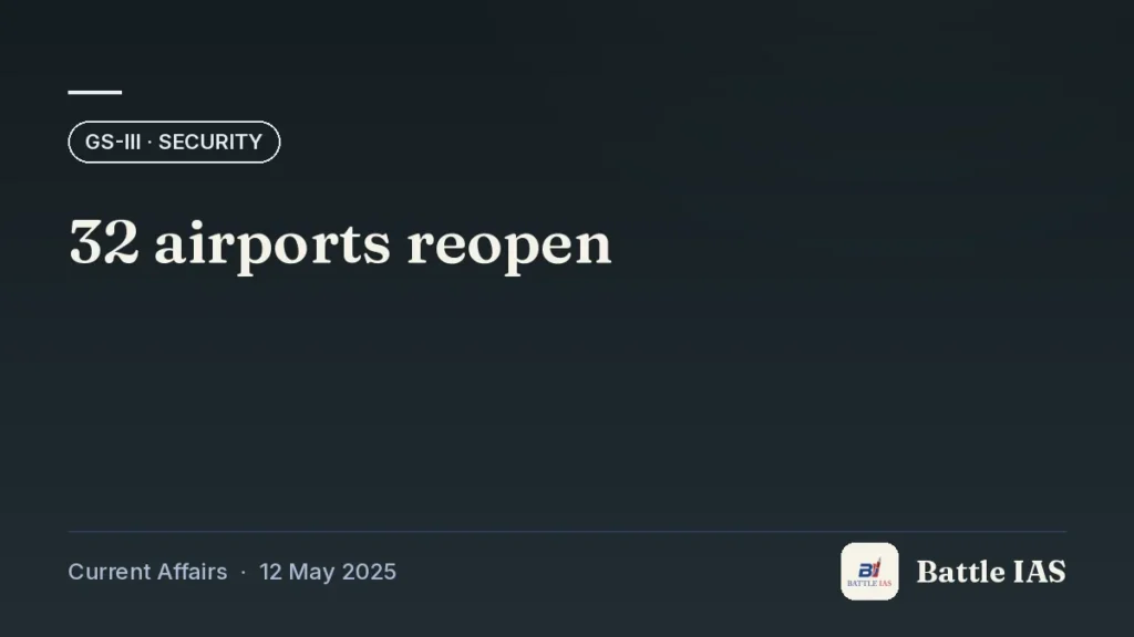 Battle IAS current affairs title card: 32 airports reopen (GS3 · Security, 12 May 2025)
