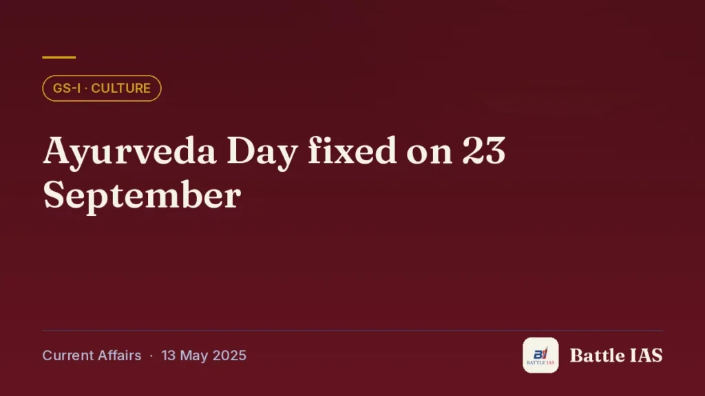 Battle IAS current affairs title card: Ayurveda Day fixed on 23 September (GS1 · Culture, 13 May 2025)