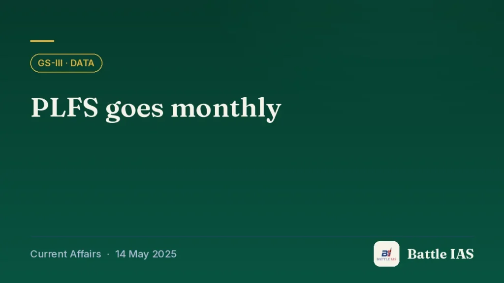 Battle IAS current affairs title card: PLFS goes monthly (GS3 · Data, 14 May 2025)