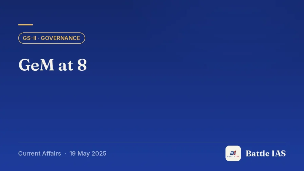 Battle IAS current affairs title card: GeM at 8 (GS2 · Governance, 19 May 2025)