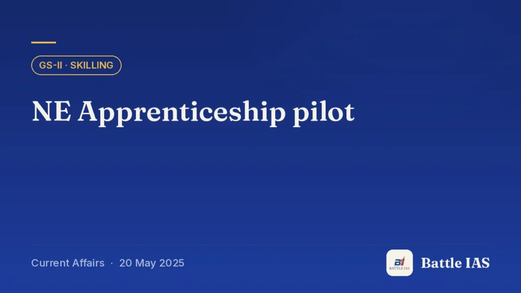Battle IAS current affairs title card: NE Apprenticeship pilot (GS2 · Skilling, 20 May 2025)