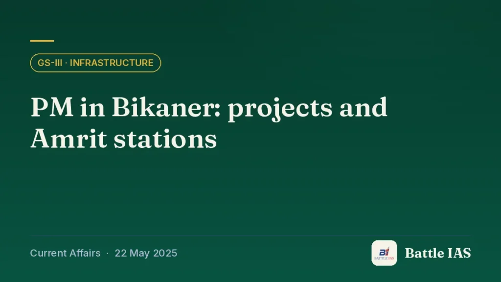 Battle IAS current affairs title card: PM in Bikaner: projects and Amrit stations (GS3 · Infrastructure, 22 May 2025)