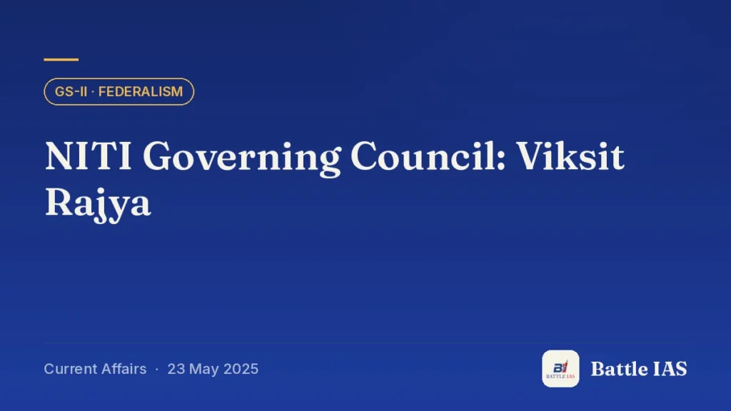 Battle IAS current affairs title card: NITI Governing Council: Viksit Rajya (GS2 · Federalism, 23 May 2025)