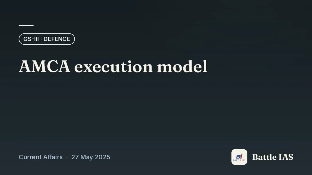 Battle IAS current affairs title card: AMCA execution model (GS3 · Defence, 27 May 2025)