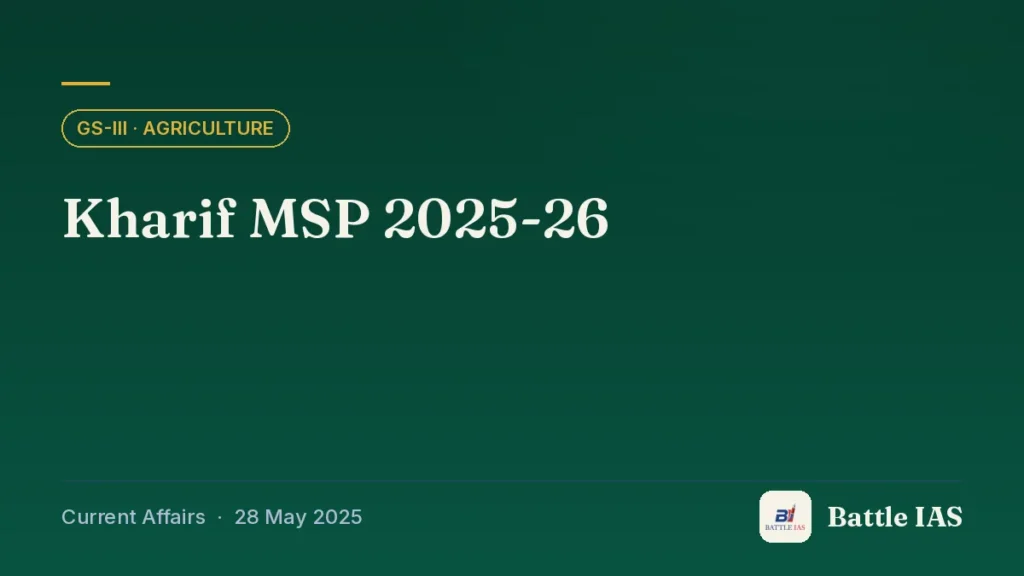 Battle IAS current affairs title card: Kharif MSP 2025-26 (GS3 · Agriculture, 28 May 2025)