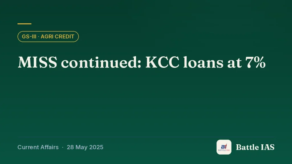 Battle IAS current affairs title card: MISS continued: KCC loans at 7% (GS3 · Agri credit, 28 May 2025)
