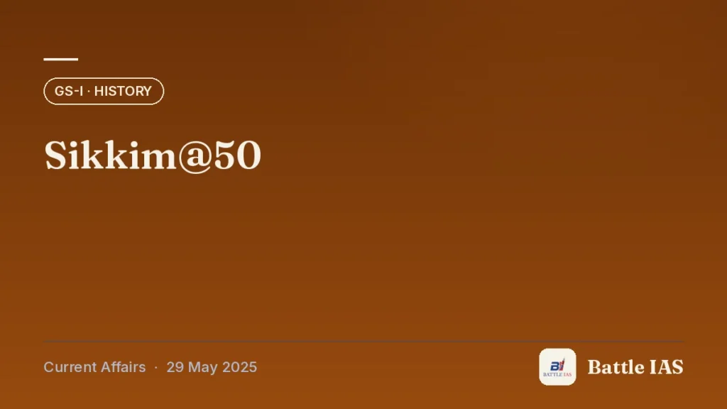 Battle IAS current affairs title card: Sikkim@50 (GS1 · History, 29 May 2025)