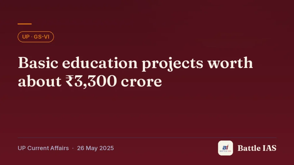Battle IAS UP current affairs title card: Basic education projects worth about ₹3,300 crore (, 26 May 2025)
