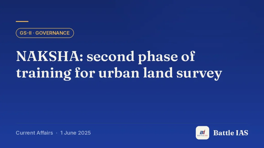 Battle IAS current affairs title card: NAKSHA: second phase of training for urban land survey (GS2 · Governance, 1 June 2025)