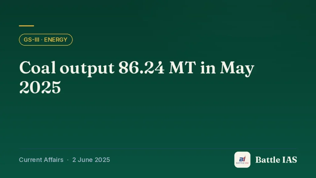 Battle IAS current affairs title card: Coal output 86.24 MT in May 2025 (GS3 · Energy, 2 June 2025)