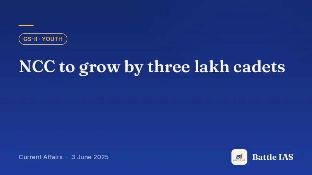 Battle IAS current affairs title card: NCC to grow by three lakh cadets (GS2 · Youth, 3 June 2025)