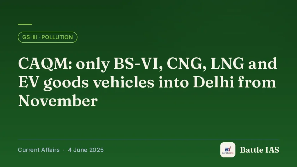 Battle IAS current affairs title card: CAQM: only BS-VI, CNG, LNG and EV goods vehicles into Delhi from November (GS3 · Pollution, 4 June 2025)