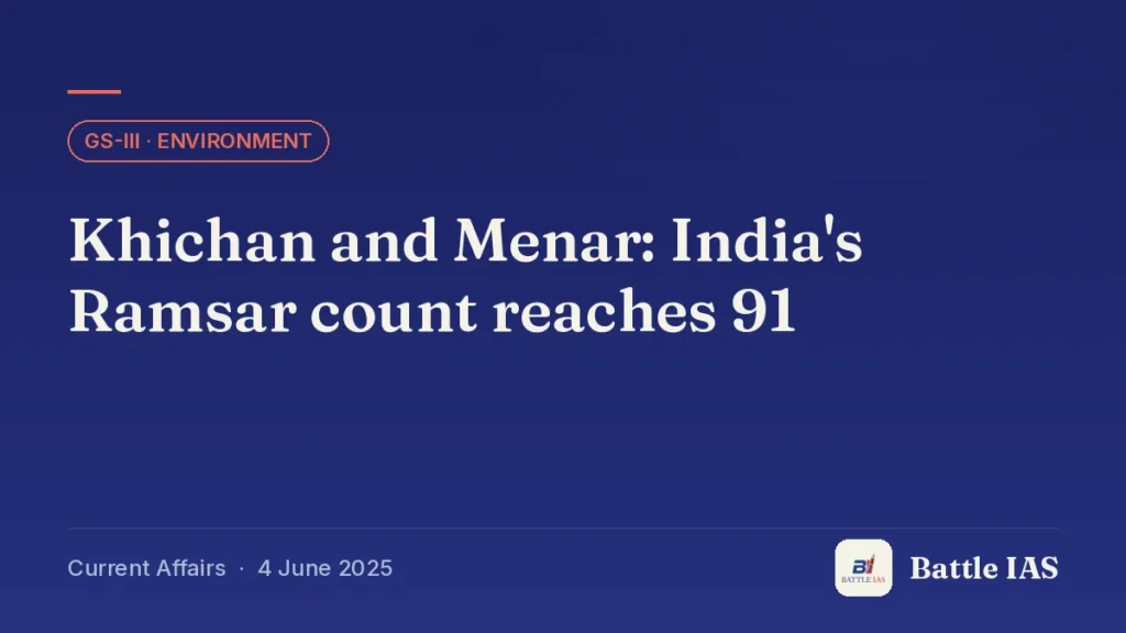 Battle IAS current affairs title card: Khichan and Menar: India's Ramsar count reaches 91 (GS3 · Environment, 4 June 2025)