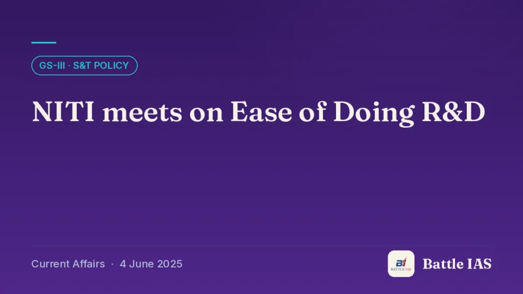 Battle IAS current affairs title card: NITI meets on Ease of Doing R&D (GS3 · S&T policy, 4 June 2025)