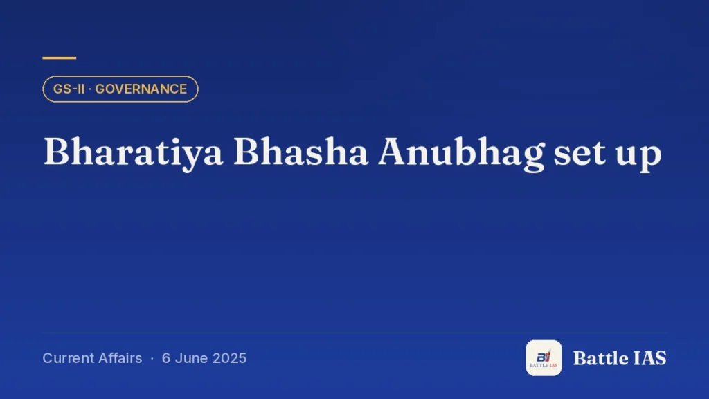 Battle IAS current affairs title card: Bharatiya Bhasha Anubhag set up (GS2 · Governance, 6 June 2025)