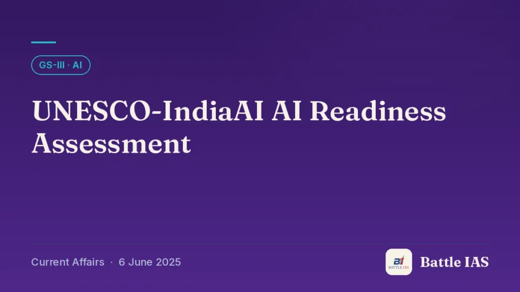 Battle IAS current affairs title card: UNESCO-IndiaAI AI Readiness Assessment (GS3 · AI, 6 June 2025)