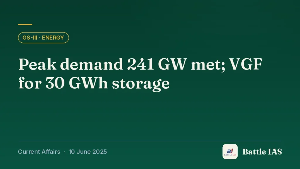 Battle IAS current affairs title card: Peak demand 241 GW met; VGF for 30 GWh storage (GS3 · Energy, 10 June 2025)