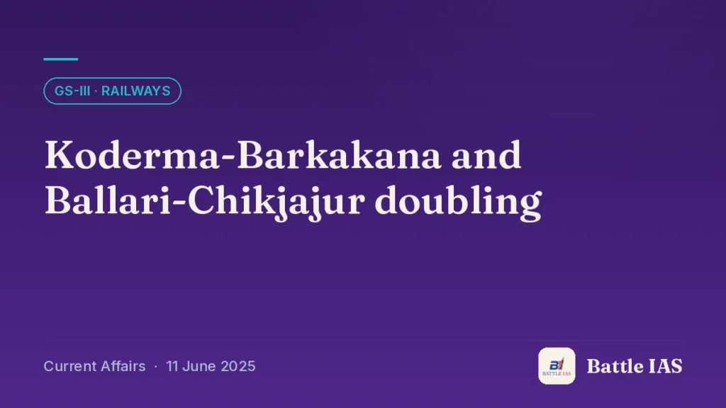 Battle IAS current affairs title card: Koderma-Barkakana and Ballari-Chikjajur doubling (GS3 · Railways, 11 June 2025)
