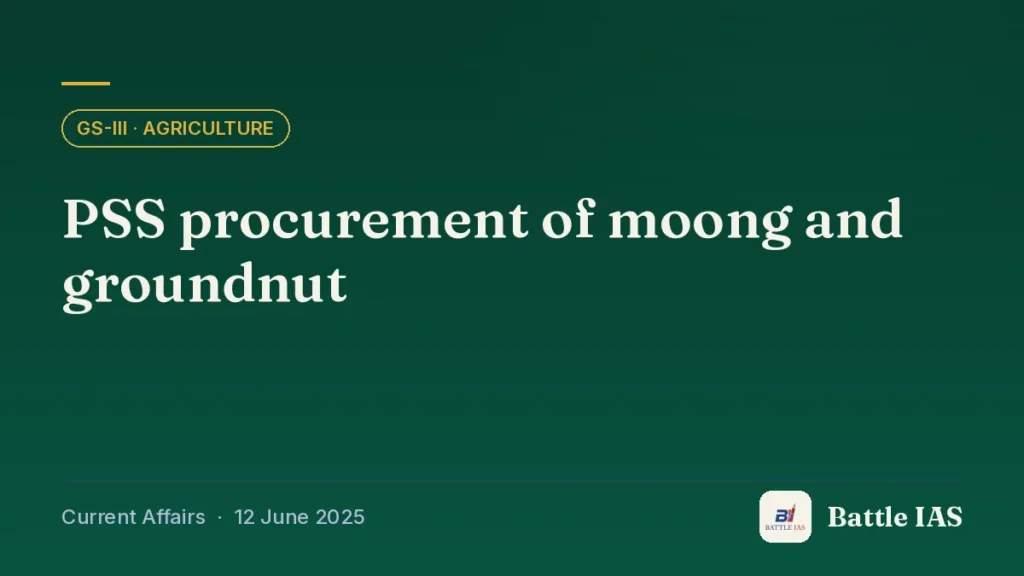 Battle IAS current affairs title card: PSS procurement of moong and groundnut (GS3 · Agriculture, 12 June 2025)