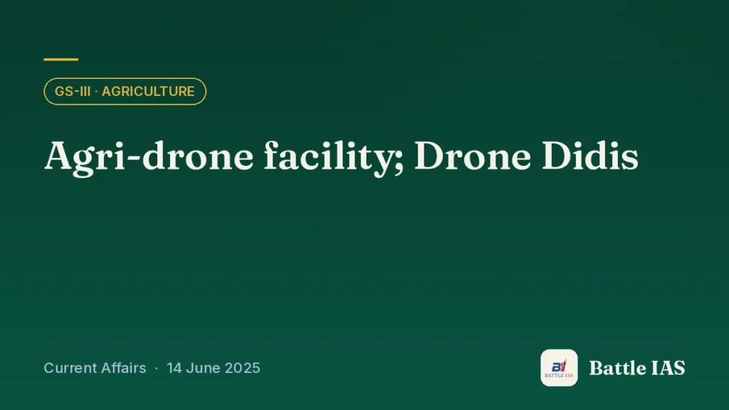 Battle IAS current affairs title card: Agri-drone facility; Drone Didis (GS3 · Agriculture, 14 June 2025)